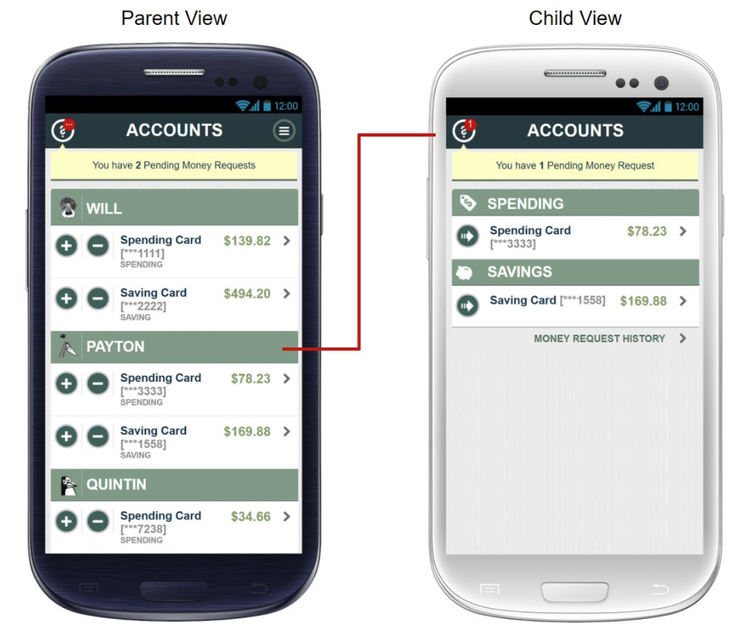 Parent and child mobile screenshot